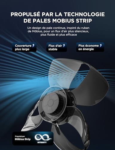 Circulateur d'air économie d'énergie Midea hauteur ajustable 110cm - 5