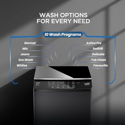 Image of Lloyd 8 kg 5 Star Fully Automatic Top Load Washing Machine I 5D Ultra Wash with Dual Detergent Case (GLWT805L50EB, Ebony Black)