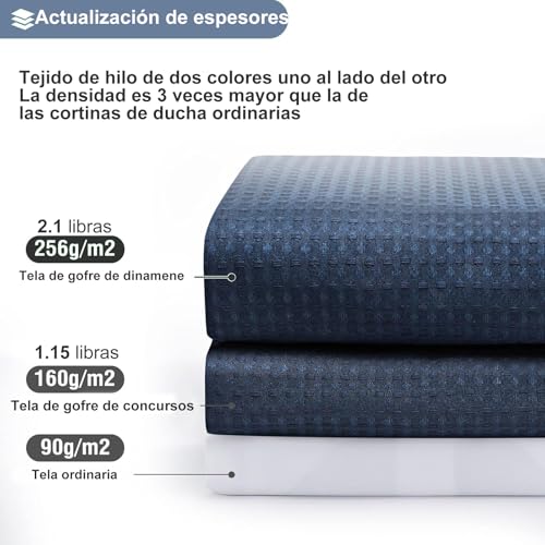 Catálogo de Impermeable Azul - los preferidos. 32 Imagen adicional