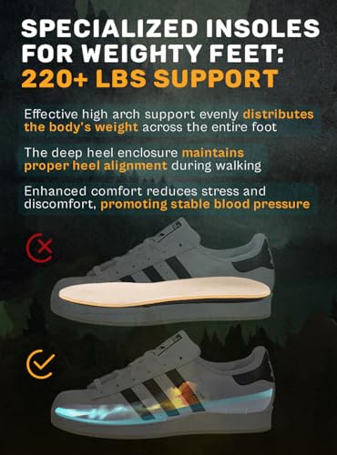 Image of CRUVHEAL 220+ lbs Plantar Fasciitis High Arch Support Insoles Men Women - Orthotic Shoe Inserts - Boot Work Shoe Insole (S, Blue)