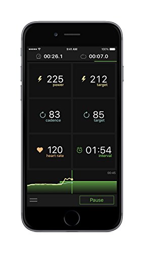 Kinetic inRide Watt Meter with Heart Rate Monitor System, Black