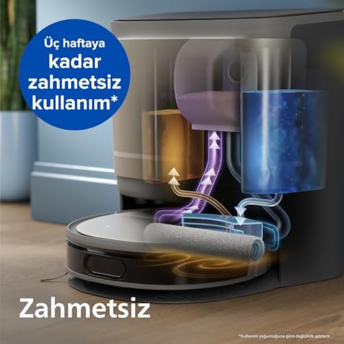 Philips HomeRun 9000 Serisi Robot Süpürge, Islak ve Kuru Temizlik, Bakterilere Karşı%99.9 Etkili, Yüksek Emiş Gücü, HomeRun Uygulaması ile Uzaktan Kontrol, XU9100/10 - Görsel 6