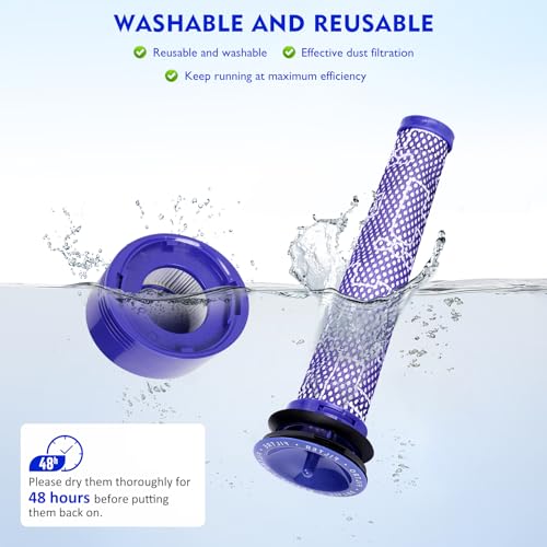 Dustbin Compatible with Dyson V7 V8 SV10 SV11 Vacuum Cleaners Canister, Release Bin Replacement for Dyson Dust Bin Part No.967699-01 Attachment by WYWY.Wide - Used condition - Image 4