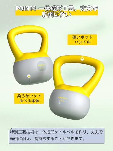 PROIRON ケトルベル 10kg