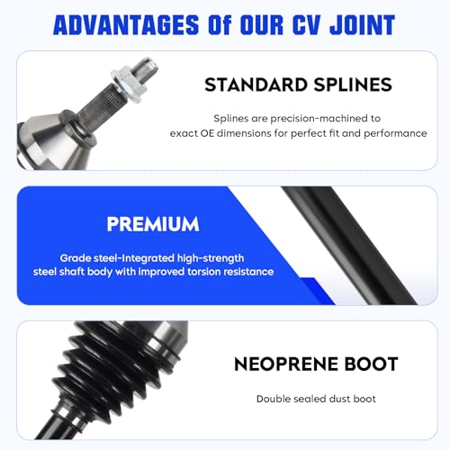 Front Right CV Axle Shaft Assembly Fit for Ford Explorer V6 3.5L 2011 2012 2013 2014 (Naturally Aspirated, Only for FWD), Replace for 66-2283, 1 pcs CV Joint Shaft by Autsurles - Image 2