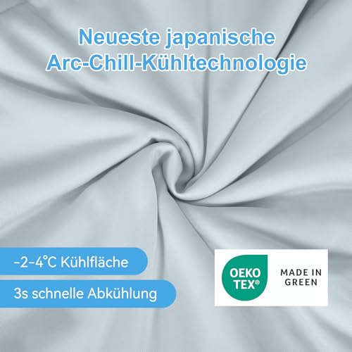 MH MYLUNE HOME Superweiche Kühldecke für Menschen Arc-Chill Q-Max0.43 Cooling Blanket 150x200 Kühlende Bettdecke Sommer Selbstkühlende Decke Leichte Sommerdecke Kühlend Wohndecke (grau, 150 x 200 cm)