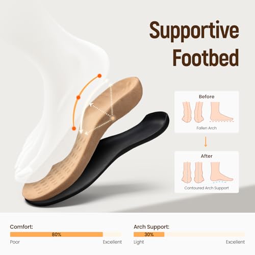 Image of Athlefit Women's Orthopedic Arch Support Sandals Comfortable Thong T-Strap Orthotic Casual Flat Sandals