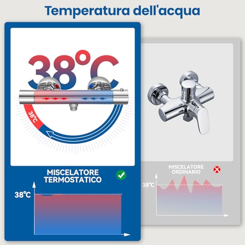 Auralum Miscelatore Doccia, Miscelatore Termostatico Doccia, Rubinetto Doccia Da Muro Con Controllo Costante Temperatura A 38℃, Cromato - 3