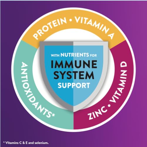 Ensure High Protein Bottled Vanilla Nutrition Shake with Fiber, Ready to Drink, 16g Protein and 27 Vitamins and Minerals, 8 fl oz, 24 Pack - image 5