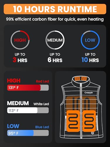 Heated Vest Women,Lightweight Quilted Electric Vests With Battery Pack Included,Rechargeable Insulated heat jacket2