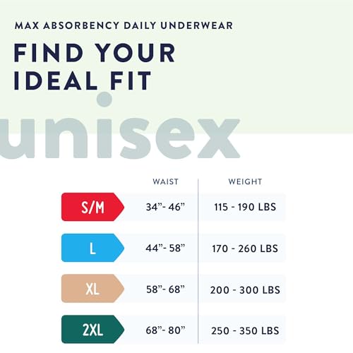 Prevail Protective Underwear XX-Large Pack of 12