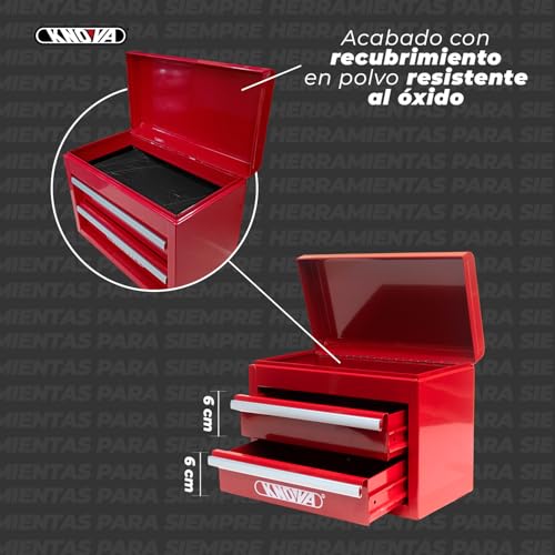 Listado de Herramientas knova disponible en línea. 2 Listado de Herramientas knova disponible en línea. 2