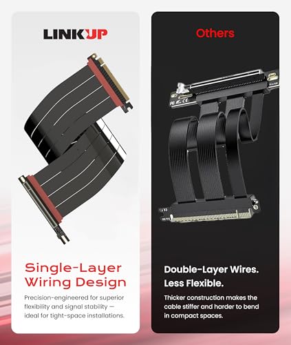 Image of LINKUP PCIE 5.0 Riser Cable | for Vertical GPU Mount | Right Angle | Graphics Card GPU Ready | Usable with PCIe 4.0 & RX 9070 / RTX5090 | 90cm (Total Length: 94cm)