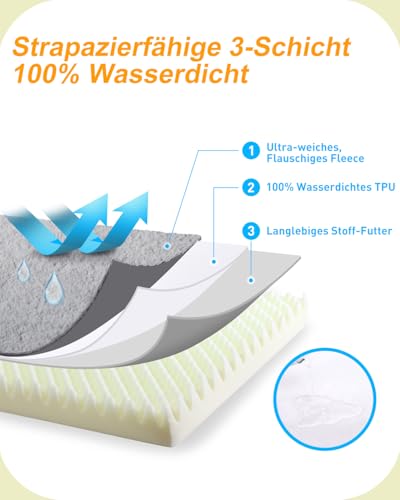 KSIIA Orthopädisches Hundebett Mittelgroße Hunde, Hundekissen Waschbar 90x57cm, Hundebetten mit Abnehmbarer Deckel, Hundematte Doppelseitig Wendbare, Grau