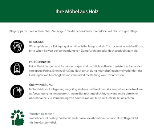 Für Terrasse, Balkon und Garten – ein Rückzugsort in jedem Außenraum