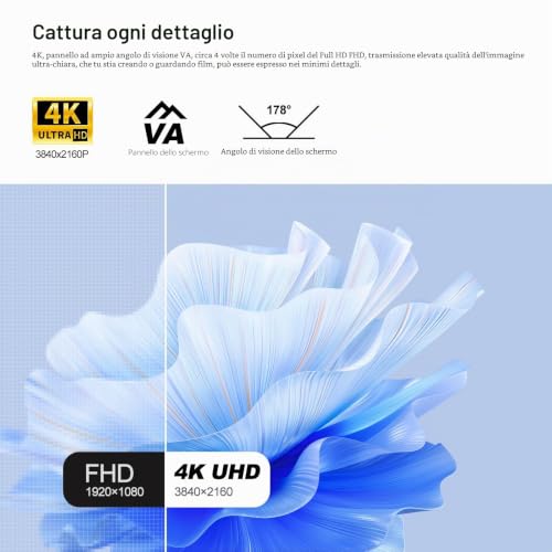 Gawfolk Display PC 4K UHD da 32 pollici, monitor per computer ultra nitido (3840×2160p), 100% sRGB, angolo di visione di 178°, porta HDMI、Display, compatibile con montaggio a parete 100 * 100MM - Nero - 4