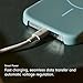 Beats USB-C to USB-C Woven Cable Fast Charging Durable/Tangle-Free Compatible Charger for Apple & Android Devices (1.5 m, 5 ft) - Surge Stone