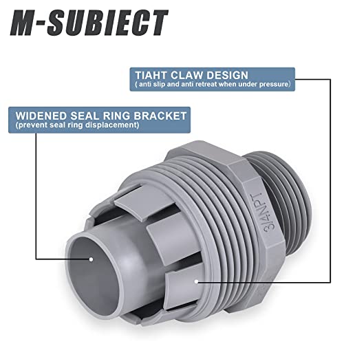 Firmibang Liquid Tight Connector 3/4 In - Non-Metallic Electrical Conduit Fittings, Ul Listed Pvc Conduit Fitting (Straight, 24 Pack) #TOP5
