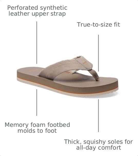 Image of Sanuk Beer Cozy IV Mens Flip Flops - Memory Foam Beach Sandals