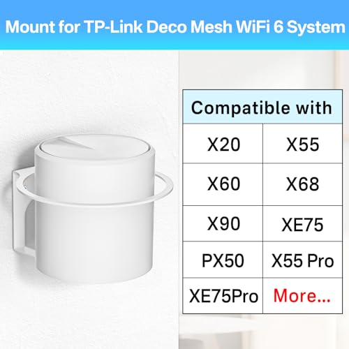 Metal Router Wall Mount Shelf for TP-Link Deco X20, X55, X55 Pro, X60, X68, XE75, XE75Pro, X90, PX50 Mesh WiFi 6 - Space Saving Router Mount Bracket Holder Stand for TP-Link Easy to Install, White