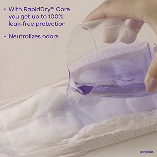 Always Discreet Incontinence & Postpartum Incontinence Underwear For Women, Small/Medium, Maximum Protection, 32 Count #TOP1