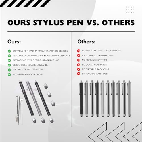 The Friendly Swede ST-LOMMA-MBLABLAGRY-3P-00 Micro-Knit Mesh Tip Capacitive Stylus Pens For Touch Screens With Replaceable Fiber Tip, Stylus Pen For Ipad, Ipad Pen, Ipad Stylus, Styluses thumb #8