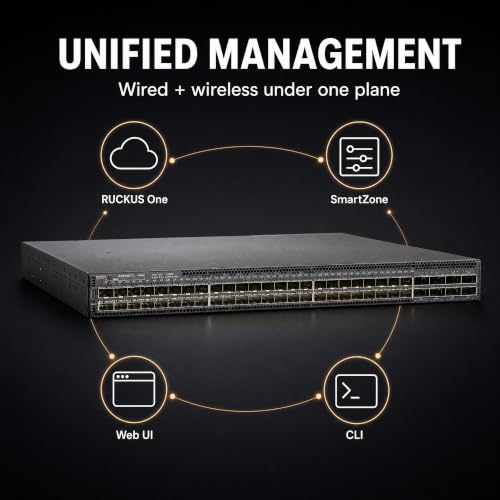 Image of Ruckus ICX7850-48F Managed Switch, 48x 1 /10 /25GbE SFP28, 8x 40 /100GbE QSFP28 Uplinks, Dual Hot-Swap PSU - Distributed-Chassis Core Switch, 100G Wire-Speed