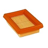Los precios comerciales XKJFZ Filtro de Aire para Stihl Fs120 FS200 FS400 Desbrozadora - Reemplaza 4134 0300 Accesorios segadoras de césped y Herramientas eléctricas al Aire Libre