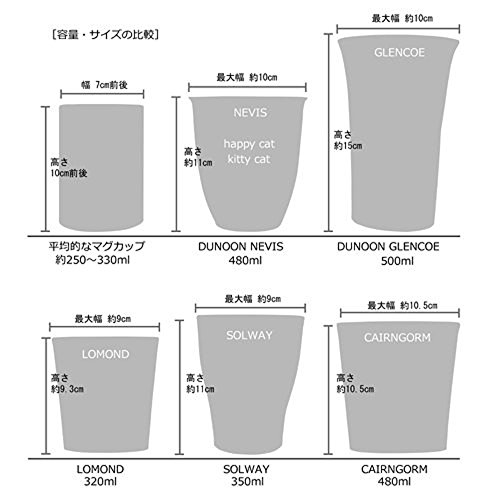 Dunoon Dunoon Mugs Made In Uk Large Capacity 0.5L Type Tour Of London (Japan Import) #TOP6