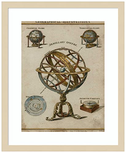 Amanti Art Framed Wall Art Print 21x17 Geographical Illustrations by