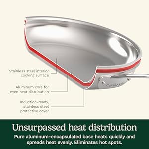 Cuisinart 11 piece cookware set chefs classic stainless steel collection 77 11g  urban country home decor