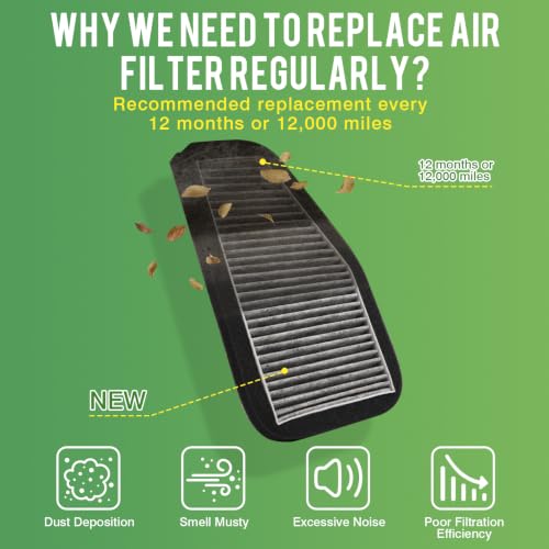 Image of Cabin & Engine Air Filter 2007-2012 Ford Escape, 2008-2011 Mazda Tribute, 2005-2011 Mercury Mariner Activated Carbon Cabin Filter Replace# CF10548 CA8997 Car Accessories