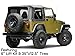 Mammoth 8 Black Wagon Wheel Edition Steel Wheel; 15x8 Compatible with 97-06 Jeep Wrangler TJ