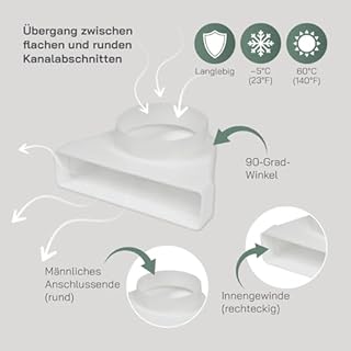 Vent Systems Connettore angolare a 90 gradi per canali rettangolari da 220 x 55 mm a tubi rotondi Ø125 mm. Sistema di ventilazione, riscaldamento, raffreddamento