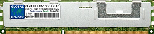 RAM DDR3 1866MHz 8Go solution contre les pannes de serveur PC3-14900 RDIMM ECC