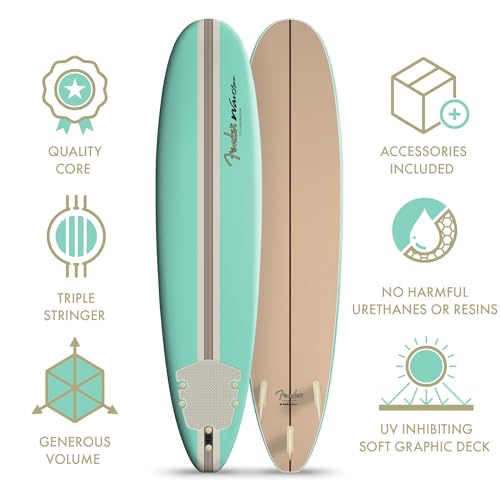 Fender x Wavestorm Collaboration 8ft Surfboard | Graphic top Deck with high Density Slick Bottom | for Kids and Adults | Foam Construction with Accessories | Leg Leash and Fin Set Included by WaveStorm - Image 4