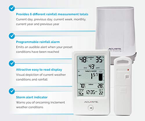 Acurite 01089M Rain Gauge With Thermometer & Humidity thumb #3