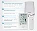 AcuRite 01089M Rain Gauge with Thermometer & Humidity