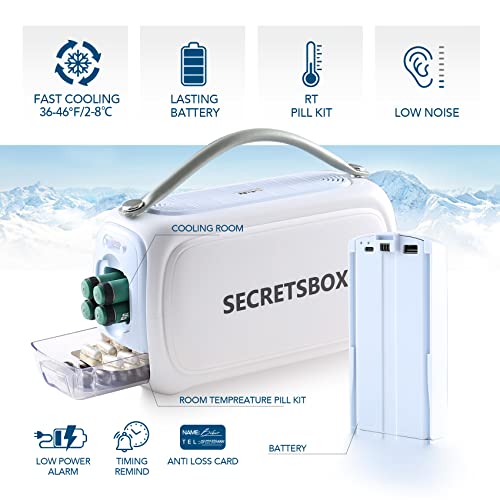 12-36H 2N1 Insulin Cooler Travel Case 20000Mah Rechargeble Battery Medication Cooler For Travel Tsa Approved Usb Medicine Cooler For Travel 36-46℉ Digital Display Diabetic Travel Case (With 1 Battery) #TOP1