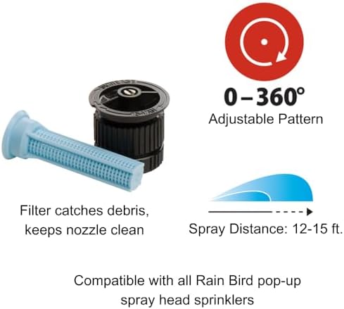 MPR ADUSTABLE NOZZLES