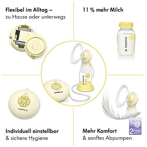 Elektrische Milchpumpe Medela Swing Flex mit kompaktem Design
