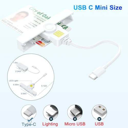 USB C CAC Smart Card Reader,DOD Military Type-C Common Access id Credit Card/ID/IC Bank/Health/Government/PIV CAC Chip Card with Windows, Mac OS for Android Phones, MacBook Pro,iPad,Tablet-Mini & Fold
