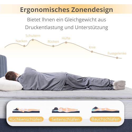 Surmatelas 7 zones 90x200 cm en mousse froide H2 ergonomique