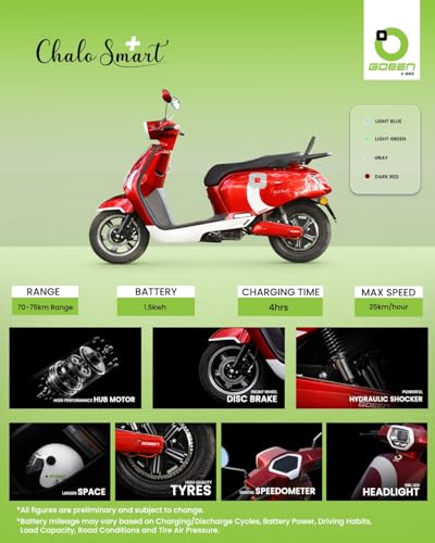 Image of Chalo Smart+ Electric Scooter, 70-75km Range, 1.5kWh Battery, 25km /Hour Max Speed, Dark Red