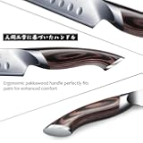 Image-HasTech