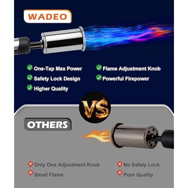 Powerful Propane Torch Gun with One-Touch Max Fire, Adjustable Flame Thrower Torch Charcoal Wood Campfire with Safety Lock, Cooking Grill Blow Torch for Searing Steak, BBQ, Grill, (Tank Not Included)