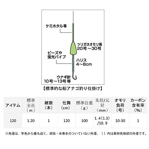 ダイワ(DAIWA) 船竿 アナゴ X 120 釣り竿 5枚目