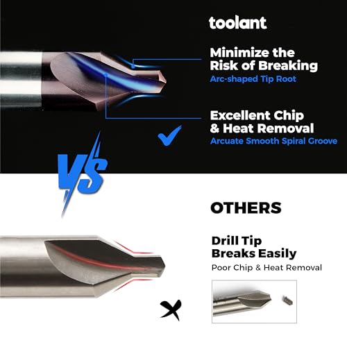 Toolant TA01070002 Center Drill Bit Set, Tialn Coated Cobalt M35 Hss Centering Drill Bit For Stainless Steel, Carbon Steel, Alloy Steel thumb #2