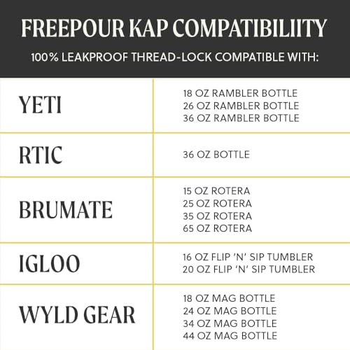 Manualidades, Home Improvement Imagen adicional