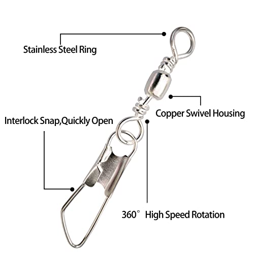 NewShot Fishing Barrel Swivels - Image 3